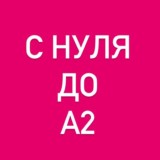 Пробные уроки 🇩🇪 июнь