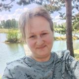 ТВОЙ УСПЕХ в SW с Мариной Пякиной