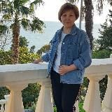 Делюсь опытом | #реалити