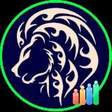 Motiv Academy (Trading)