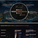 Недвижимость Дубай