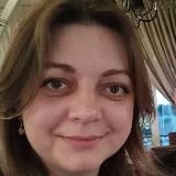 Фурсова Татьяна Голос вашей души