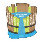 Я_Не_Врач_ Chat