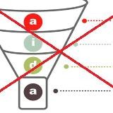 Маркетолог! Учи матчасть!